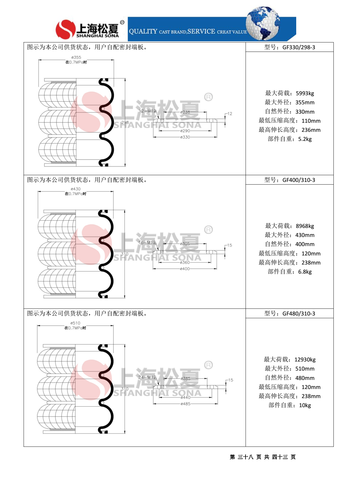 固定式橡膠氣囊造紙機(jī)專(zhuān)用圖紙